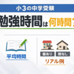 小3の中学受験勉強時間は何時間？平均・塾ありなしのリアル例